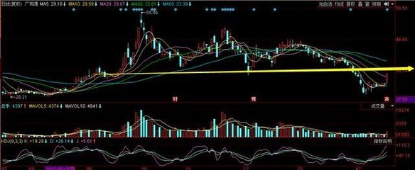 通信信號技術推廣服務中的領先企業(yè) 藍曉科技、新華網、廣和通、千方科技、新海宜的發(fā)展與協(xié)同